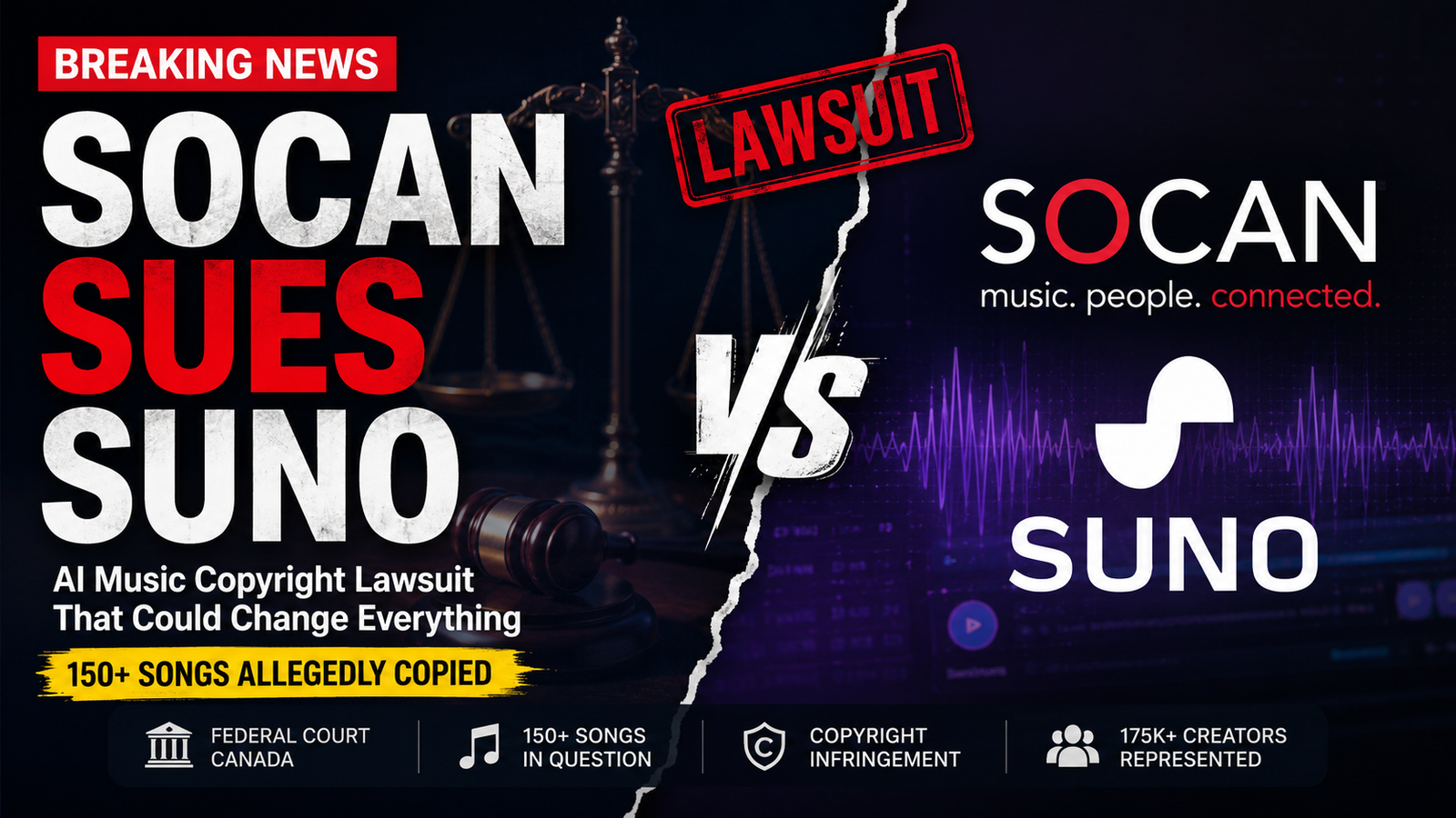SOCAN Sues Suno: The Biggest AI Music Copyright Battle Yet